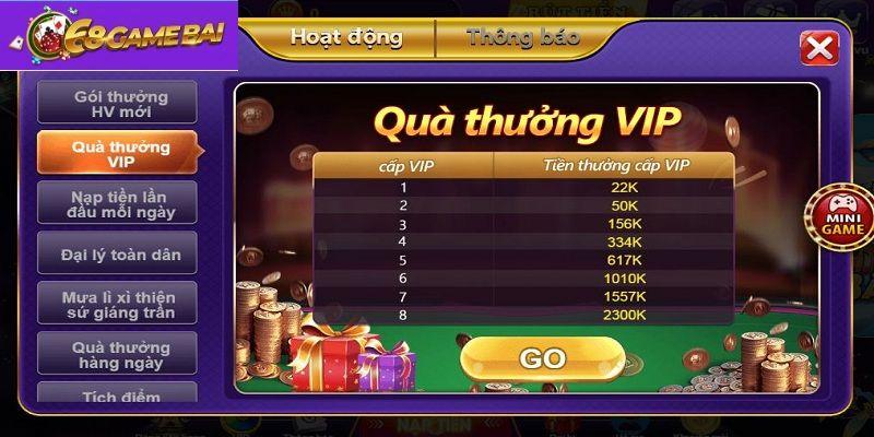 Các bước nhận khuyến mại tại sân chơi 68 Game Bài